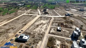 House for Sale in University Town Islamabad – Complete Property Guide for Buyers and Investors